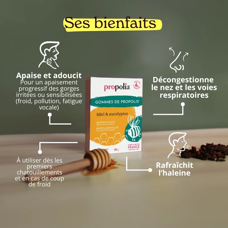 Gommes Propolis Miel et Eucalyptus