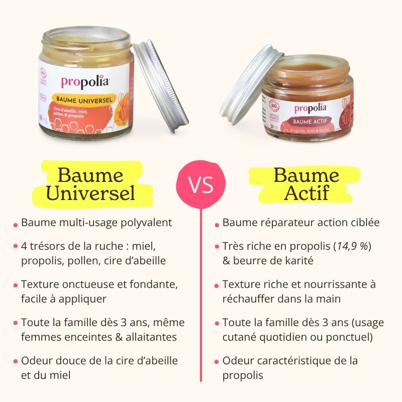 Baume Actif® certifié Bio Propolis, Karité & Miel