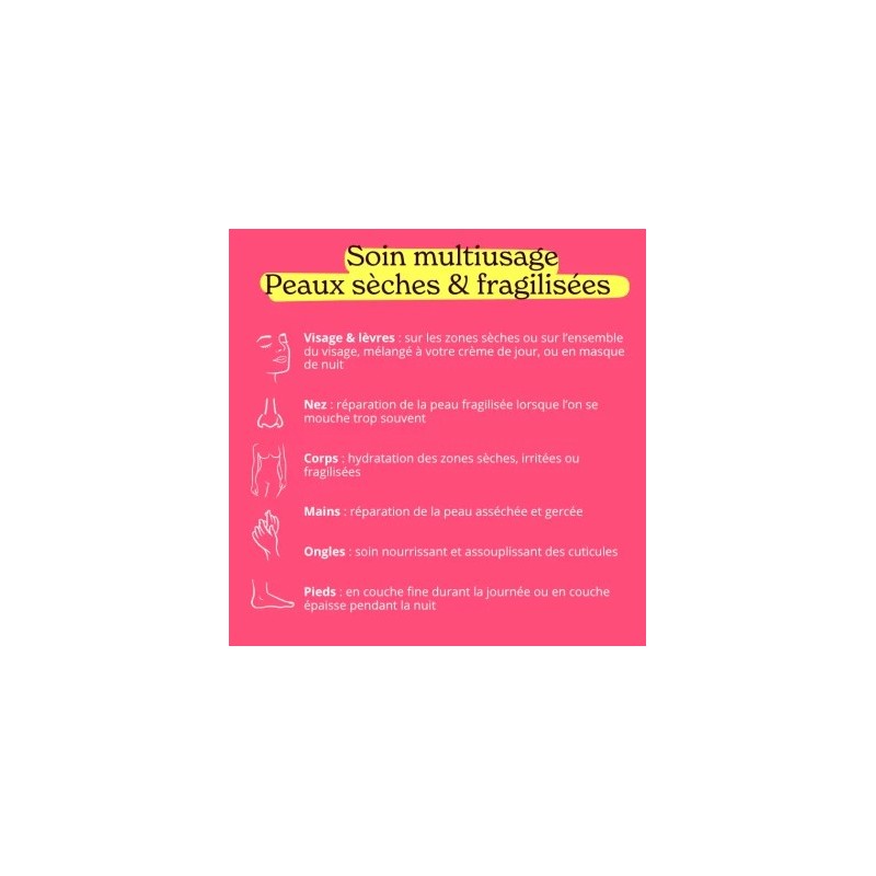 Baume Actif® certifié Bio Propolis, Karité & Miel