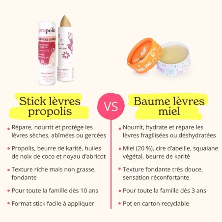 Baume à lèvres Propolis & Karité