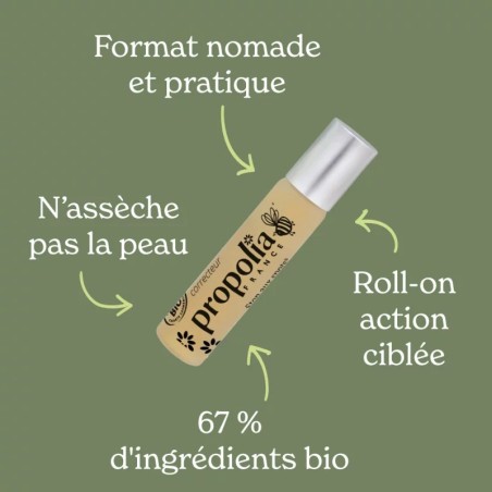 Roll-on SOS imperfections